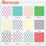 Moroccan eReader Skin - Noo..